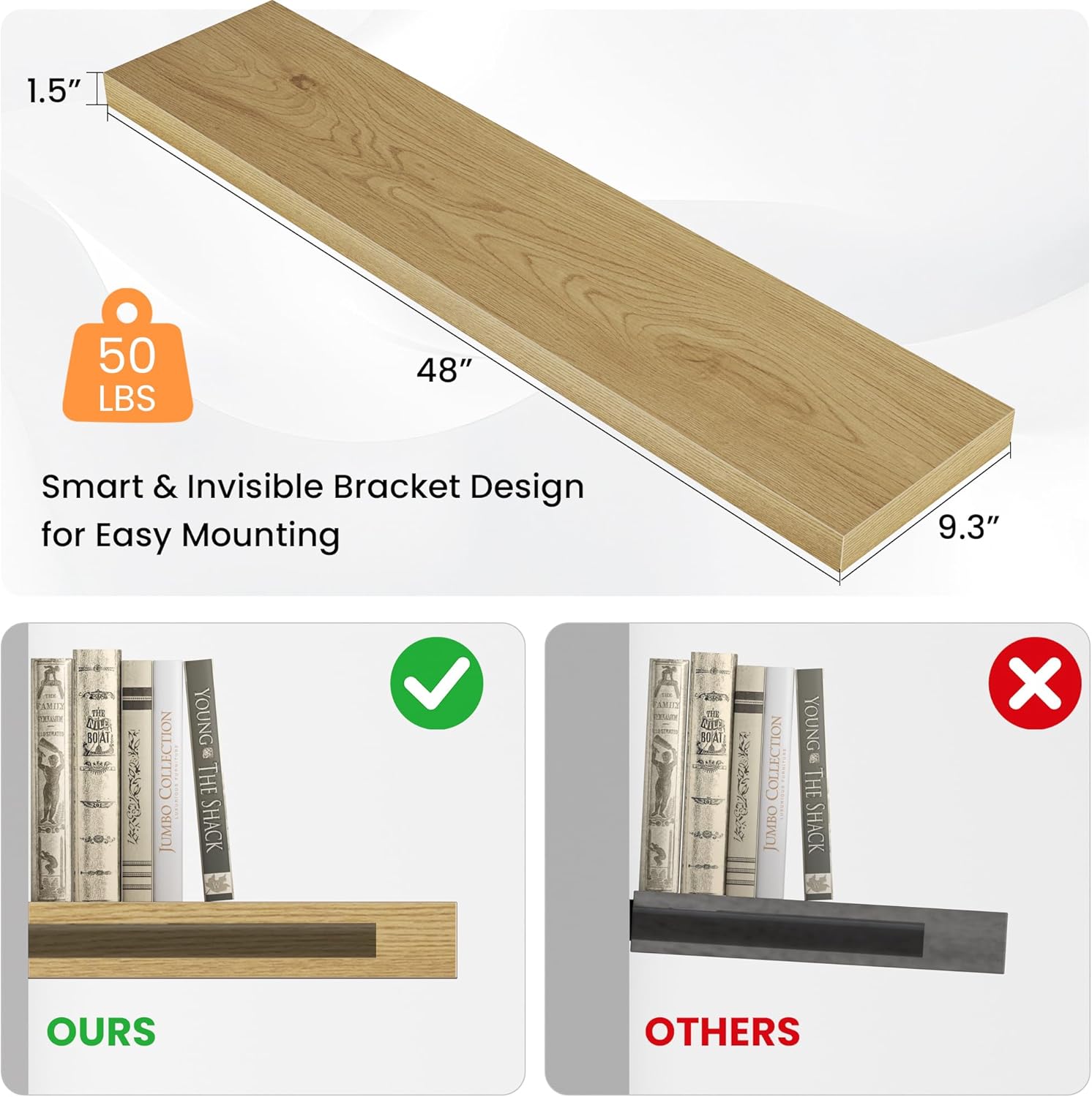 Floating Shelves for Wall, 48" W x 9.3" D x 1.5" H, Wooden Wall Mounted Display Shelves with