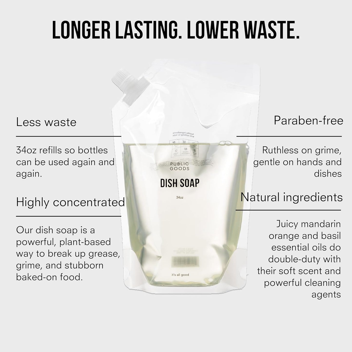 Public Goods Natural Dish Soap | Kitchen Soap | Plant-Based & Vegan Friendly | Clear Dish Detergent