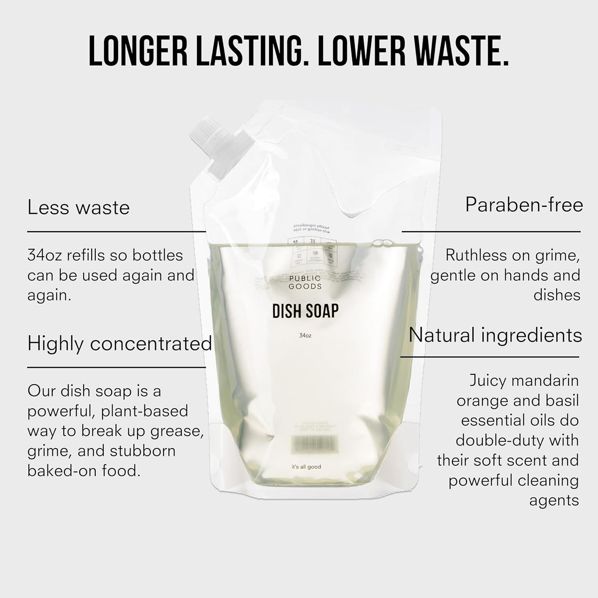 Public Goods Natural Dish Soap | Kitchen Soap | Plant-Based & Vegan Friendly | Clear Dish Detergent