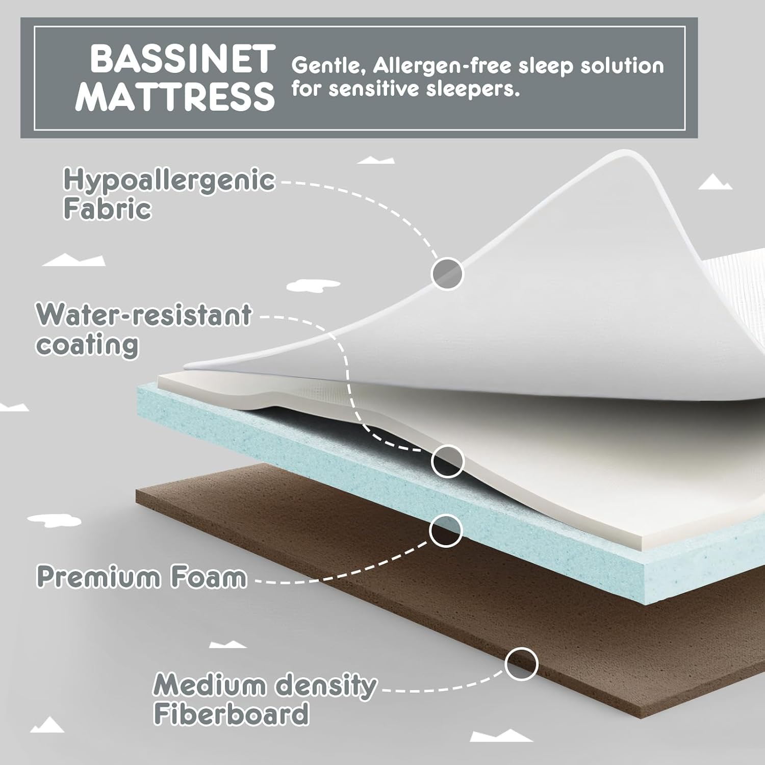 HARPPA Cuddly Bassinet, 3 in 1 Baby Bassinet Bedside Sleeper, Bedside Crib with Mattress and