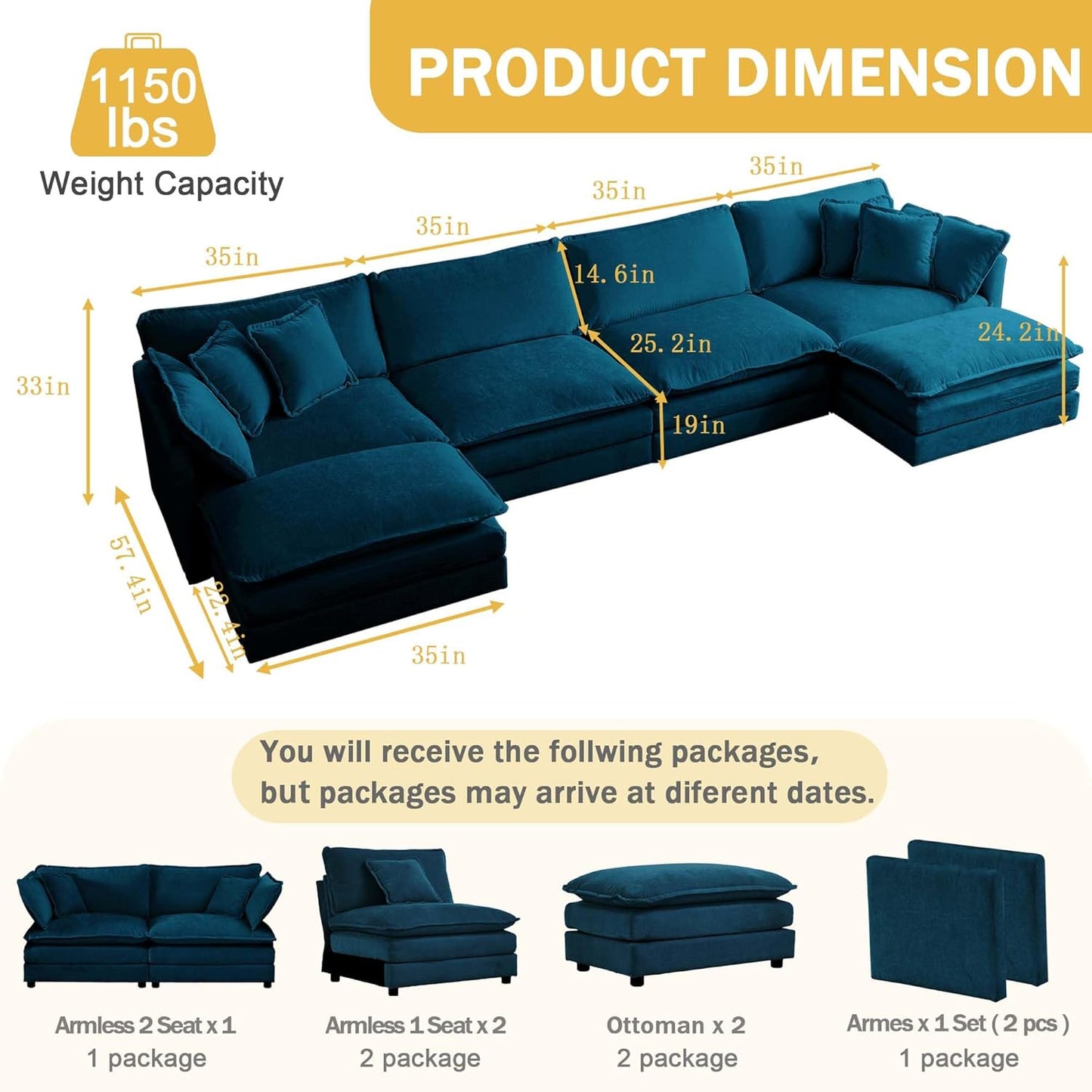 Sectional Sofa 4 Seater with Movable 2 Ottomans,Oversized Modular Couch Deep Seat (Blue, 146.5