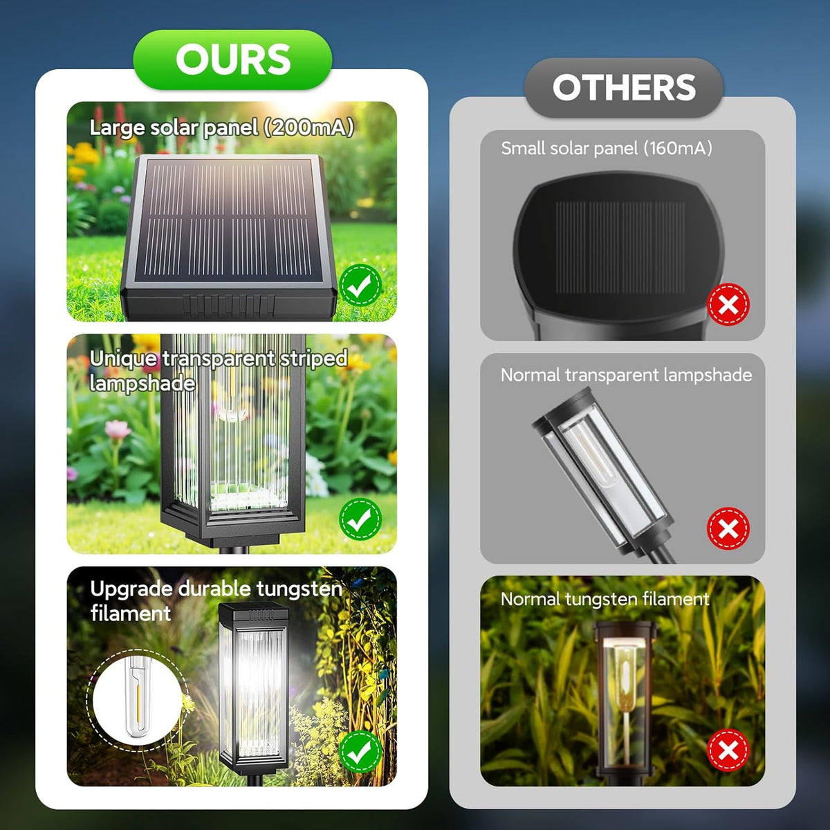 Solar Pathway Lights Outdoor, 8 Pack Upgraded Solar Lights Outdoor Waterproof, Bright Up to 15 Hrs