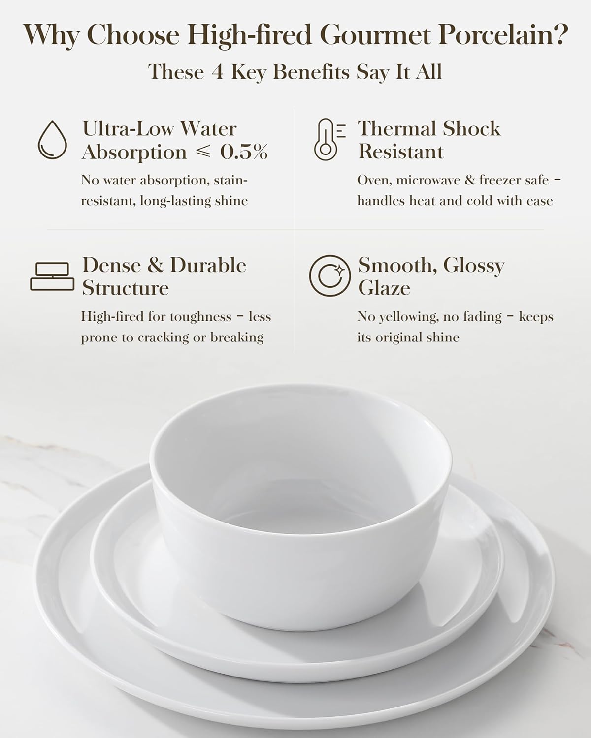 MALACASA 18 Pieces Gourmet Porcelain Dinnerware Sets, Premium Plates and Bowls Set, High-Fired