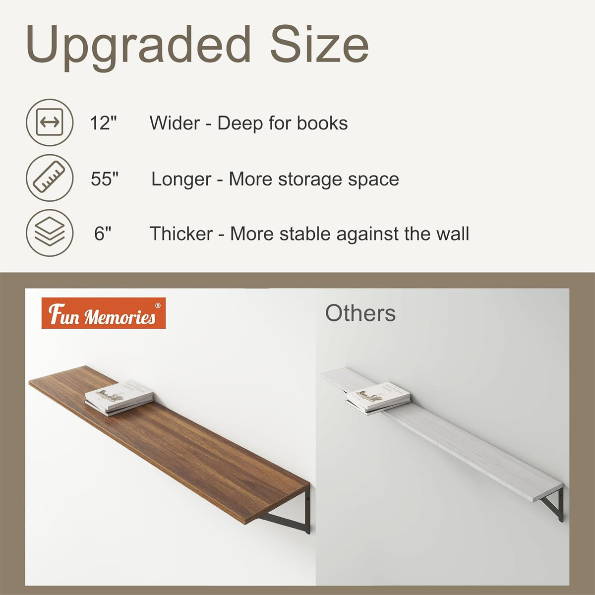 Fun Memories Deep Floating Shelves, 55W x 12D Floating Shelves for Wall, Wood Floating Shelf with