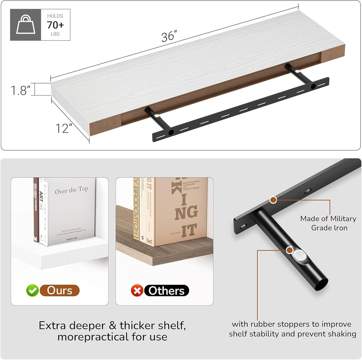 10 inch Deep Wall Shelves 36 inche Long, 1.8 Thick Single Floating Shelf Wall Mounted, Heavy Duty