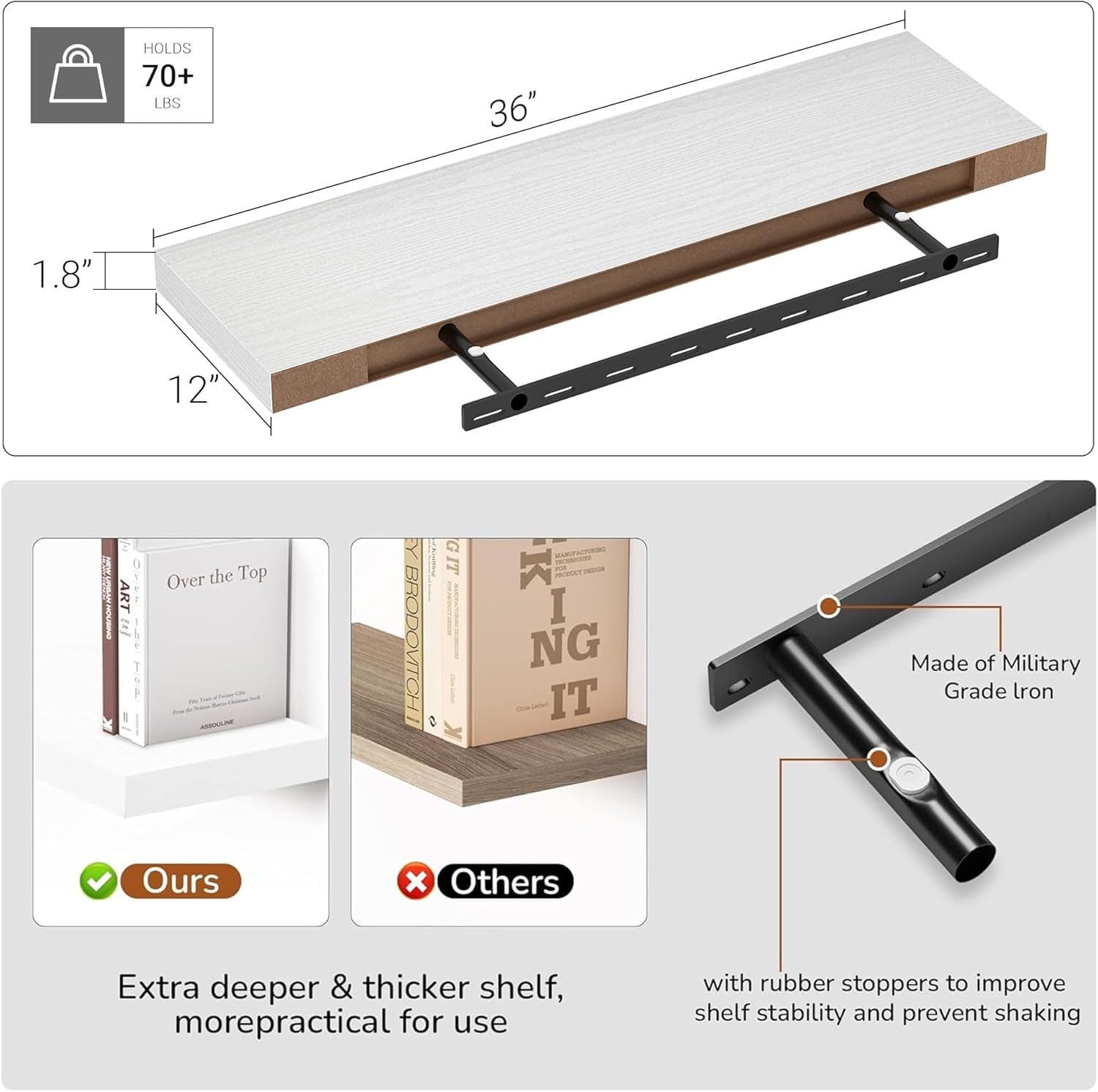 10 inch Deep Wall Shelves 36 inche Long, 1.8 Thick Single Floating Shelf Wall Mounted, Heavy Duty