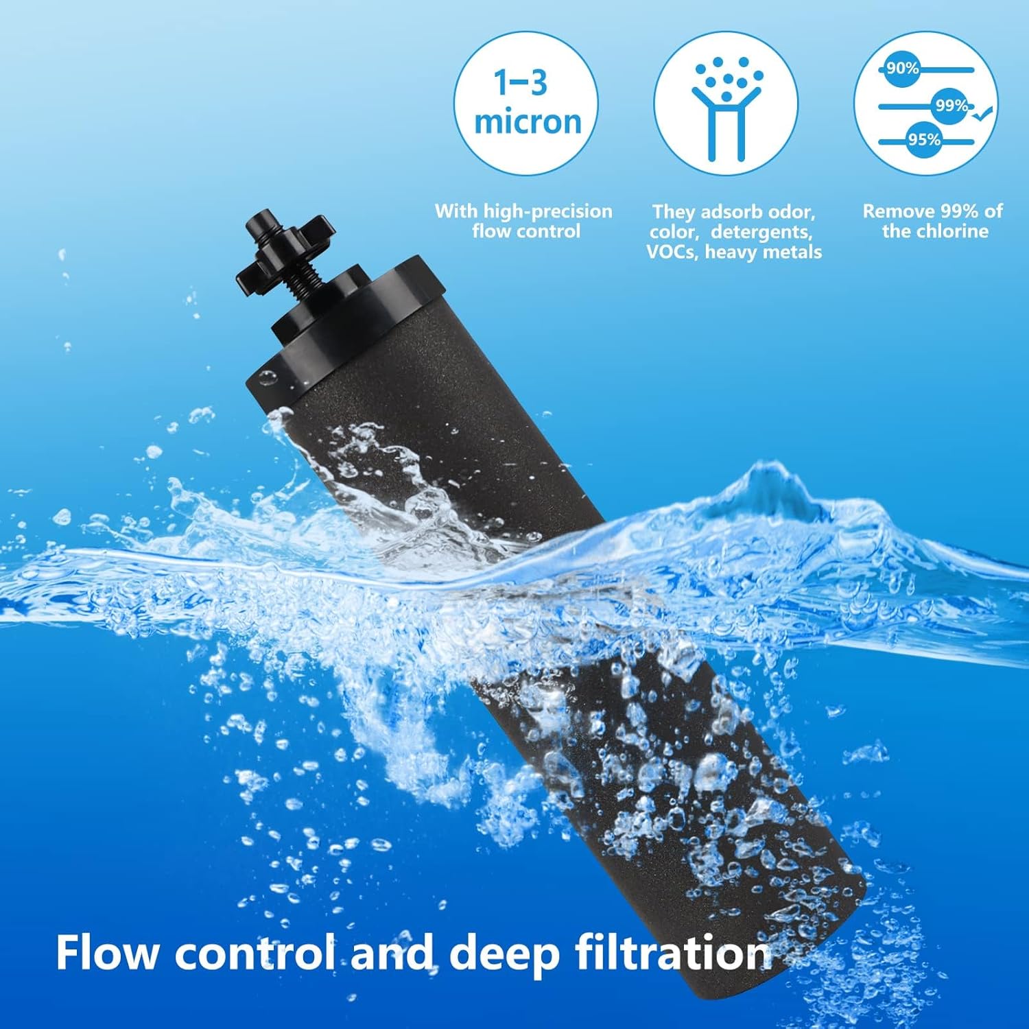 Water Filter Silver Infused Replacement for Berkey® BB9-2® Black Carbon Block Filters