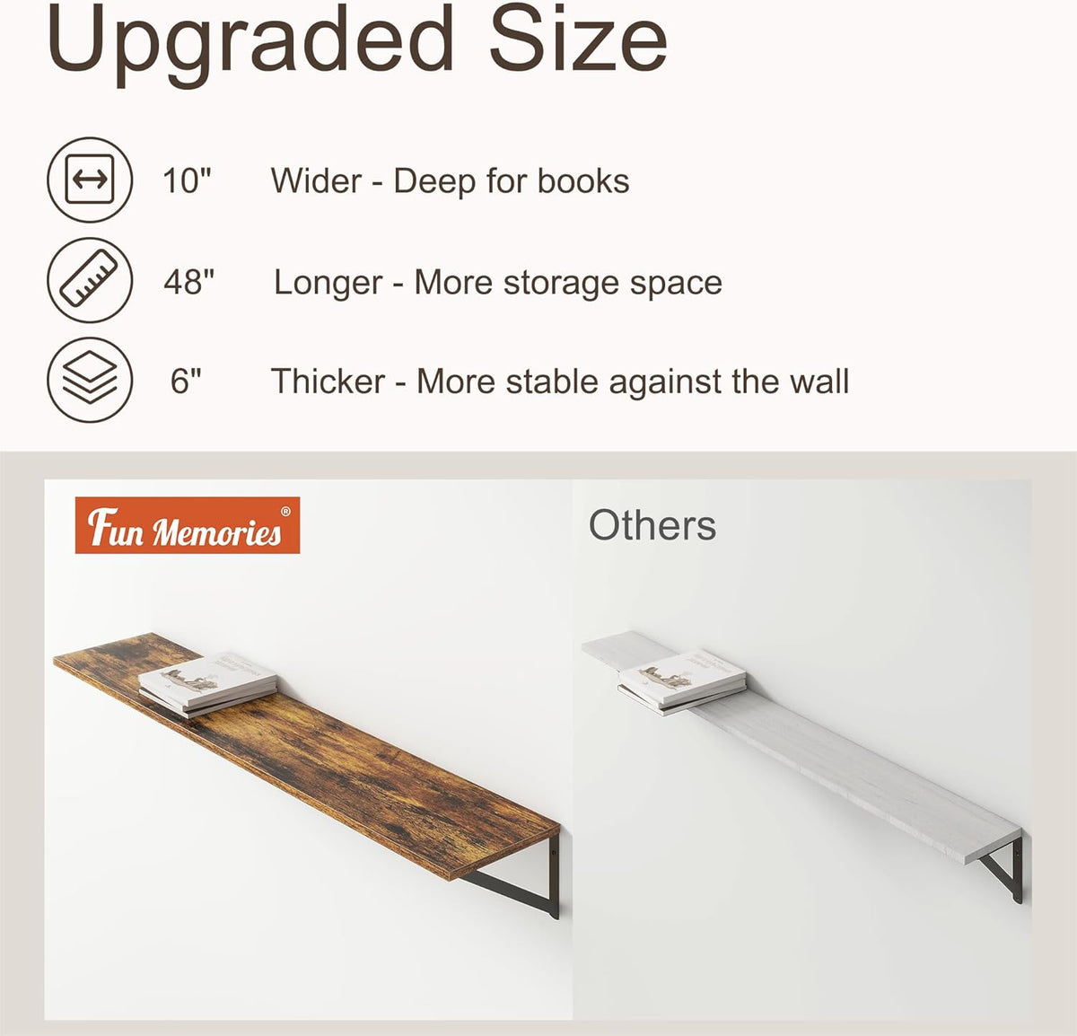 Floating Shelves 48 Inch Long, 10" Deep Floating Shelves, Wall Shelves 48 x 10, Set of 2, Wide