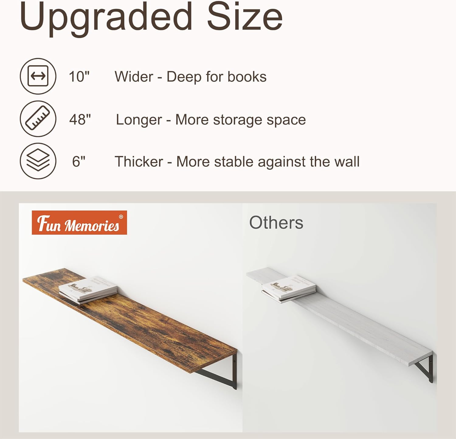 Floating Shelves 48 Inch Long, 10" Deep Floating Shelves, Wall Shelves 48 x 10, Set of 2, Wide