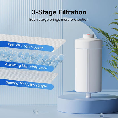 Purewell PH-2 White 3-Stage Alkaline Filter Elements, Additional filters for Berkey® Black Filters