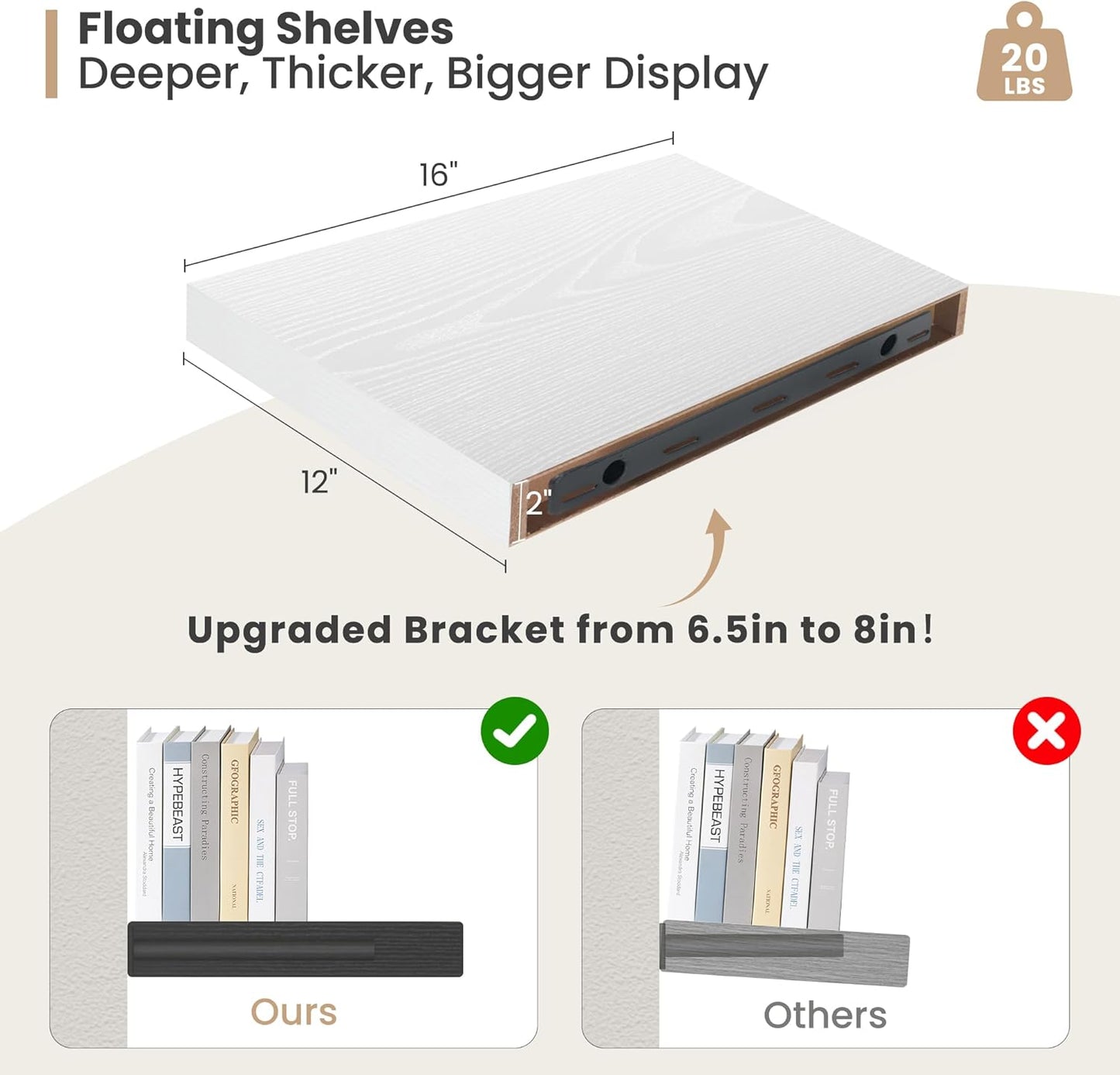 Heimlove 12 Inch Deep Floating Shelves, 16 x 12 inches Long Wall Shelf, Large Extra Display Shelf &