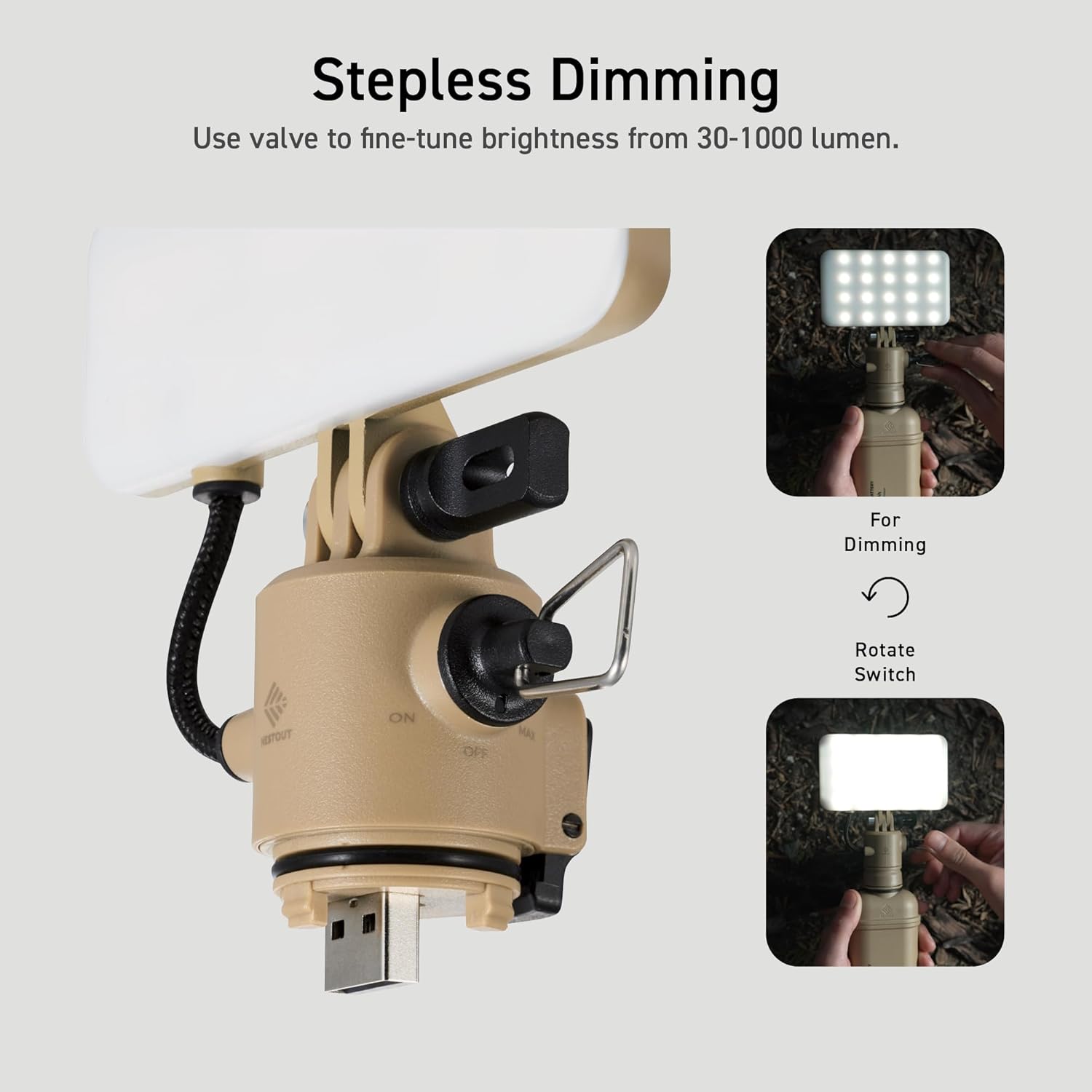 ELECOM NESTOUT Outdoor Camping LED Panel Flashlight w/ Mini Tripod, Dimmable USB Powered LED Light