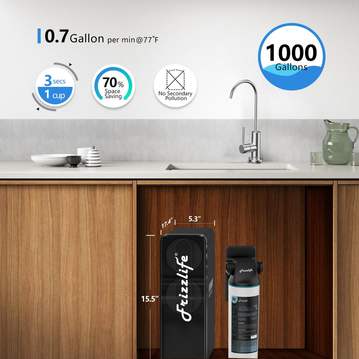 Frizzlife 1000GPD Reverse Osmosis Water Filter, Alkaline Mineral pH+ Reverse Osmosis System