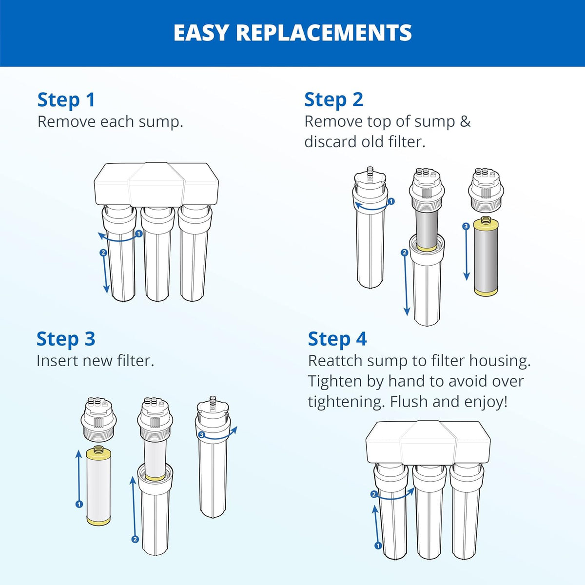 Aquasana Under Sink Water Filter System - Reduces PFAS, Lead, & Chlorine in Drinking Water - Under