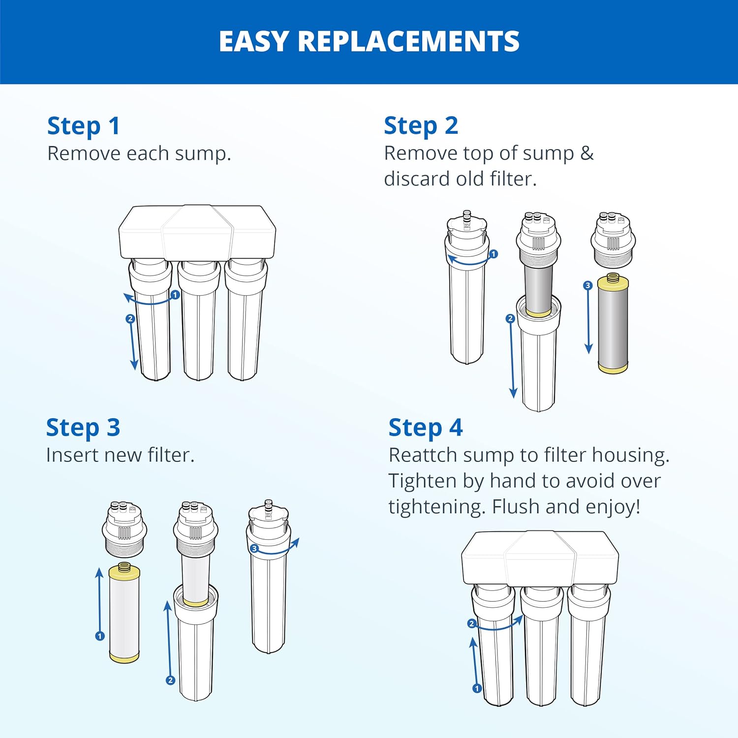 Aquasana Under Sink Water Filter System - Reduces PFAS, Lead, & Chlorine in Drinking Water - Under