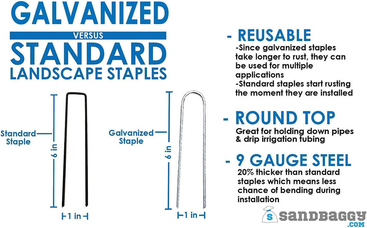 Sandbaggy Galvanized 6-Inch Landscape Staples ~ 9 Gauge Steel - Fabric Pins, Garden Earth Stakes