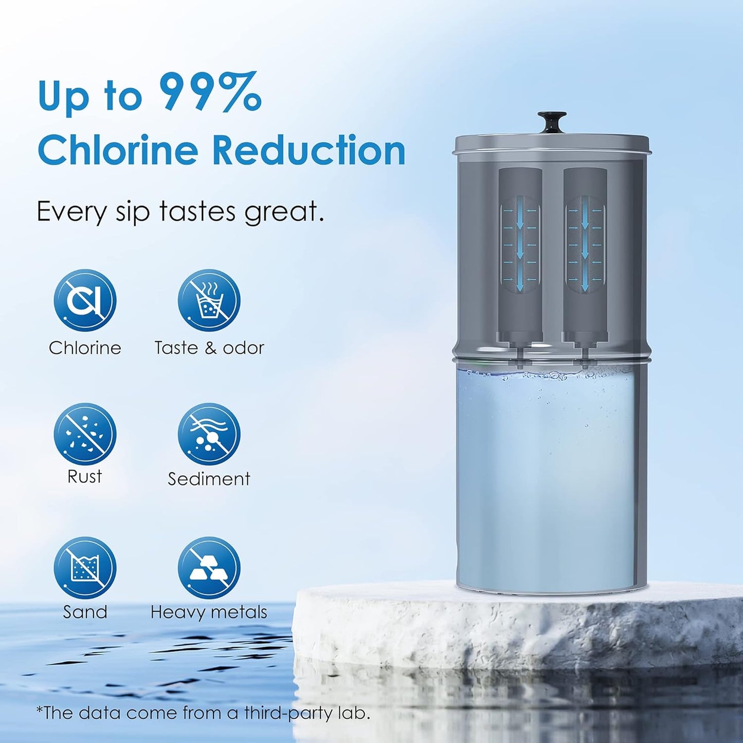 Waterdrop Upgrade NSF/ANSI 372 Certified Water Filter, Silver Ions Added, Replacement for Berkey®