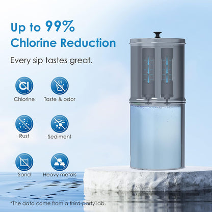 Waterdrop Upgrade NSF/ANSI 372 Certified Water Filter, Silver Ions Added, Replacement for Berkey®