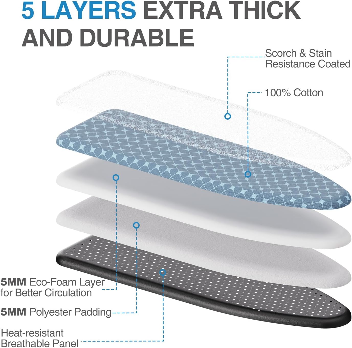APEXCHASER Ironing Board with Iron Rest, Compact and Space Saver Iron Board, Extra Thick Cover