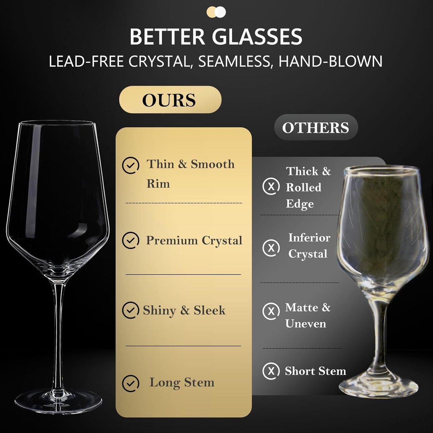 JBHO 17 oz Lead-Free Wine Glasses Set of 4, Hand Blown Durable Crystal Wine Glasses for Daily Use