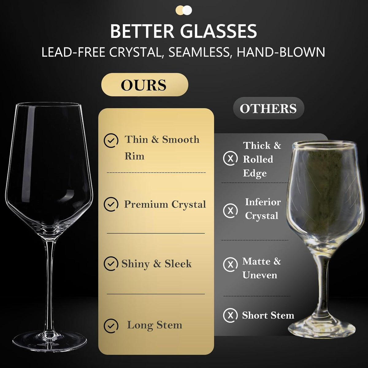 JBHO 17 oz Lead-Free Wine Glasses Set of 4, Hand Blown Durable Crystal Wine Glasses for Daily Use