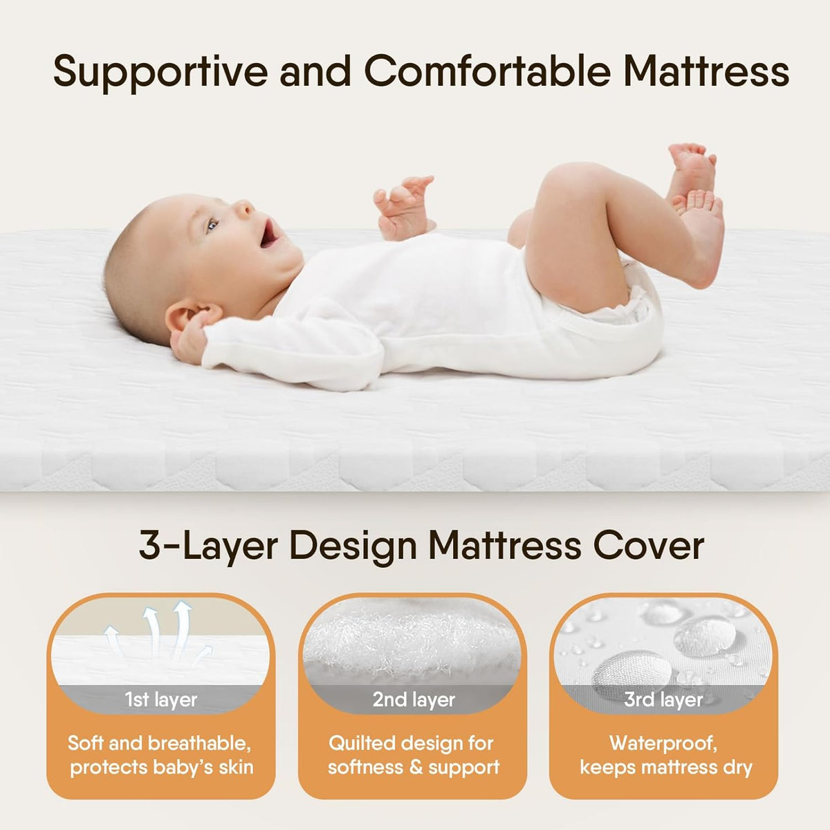 Baby Bassinet Bedside Crib, 3-in-1 Baby Bassinet Bedside Sleeper with Mattress and Soft, Breathable