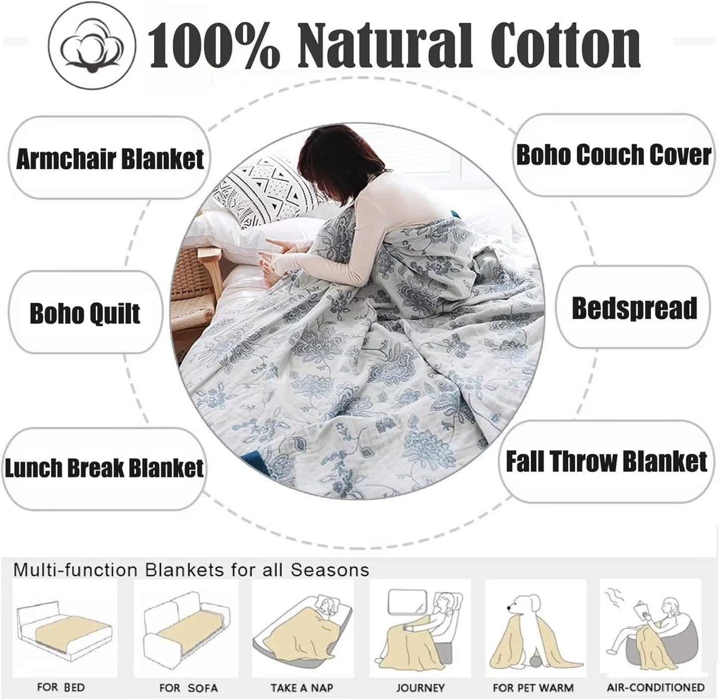 MSGKV Boho Throw Blanket for Couch Sofa Bed Decor, 100% Cotton Blankets Warm Versatile KnitWoven