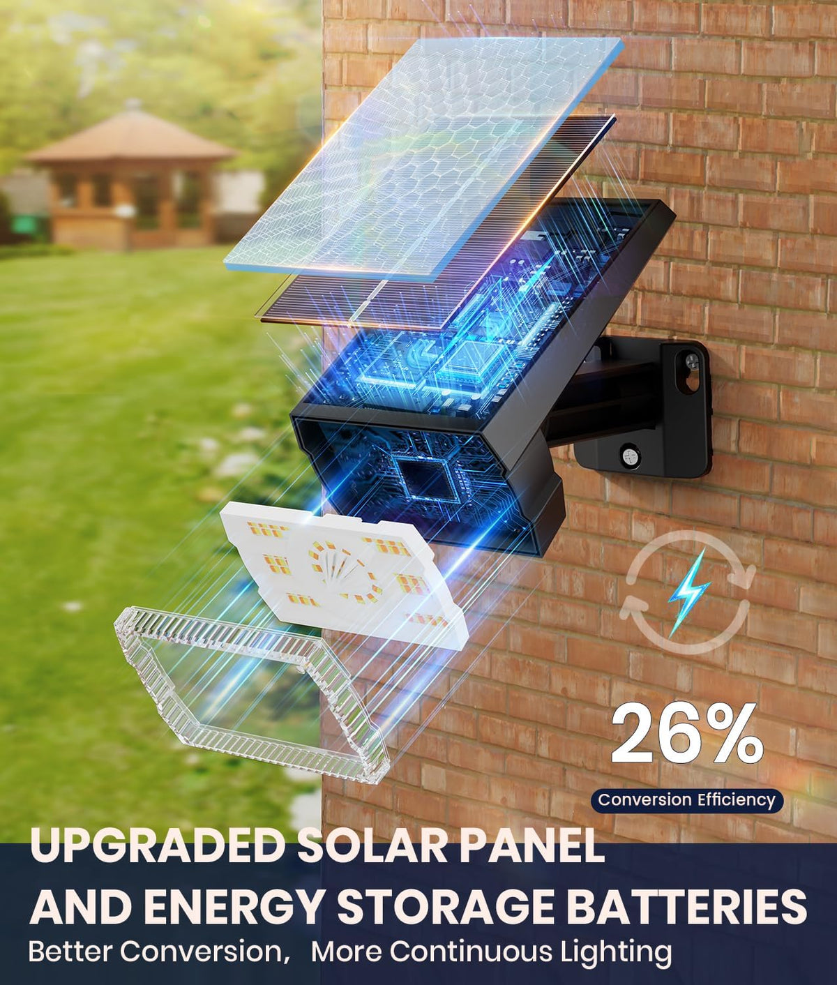 Solar Spotlights Outdoor Waterproof IP67,4 Pack Adjustable Wall&Ground Solar Lights Powered with 3