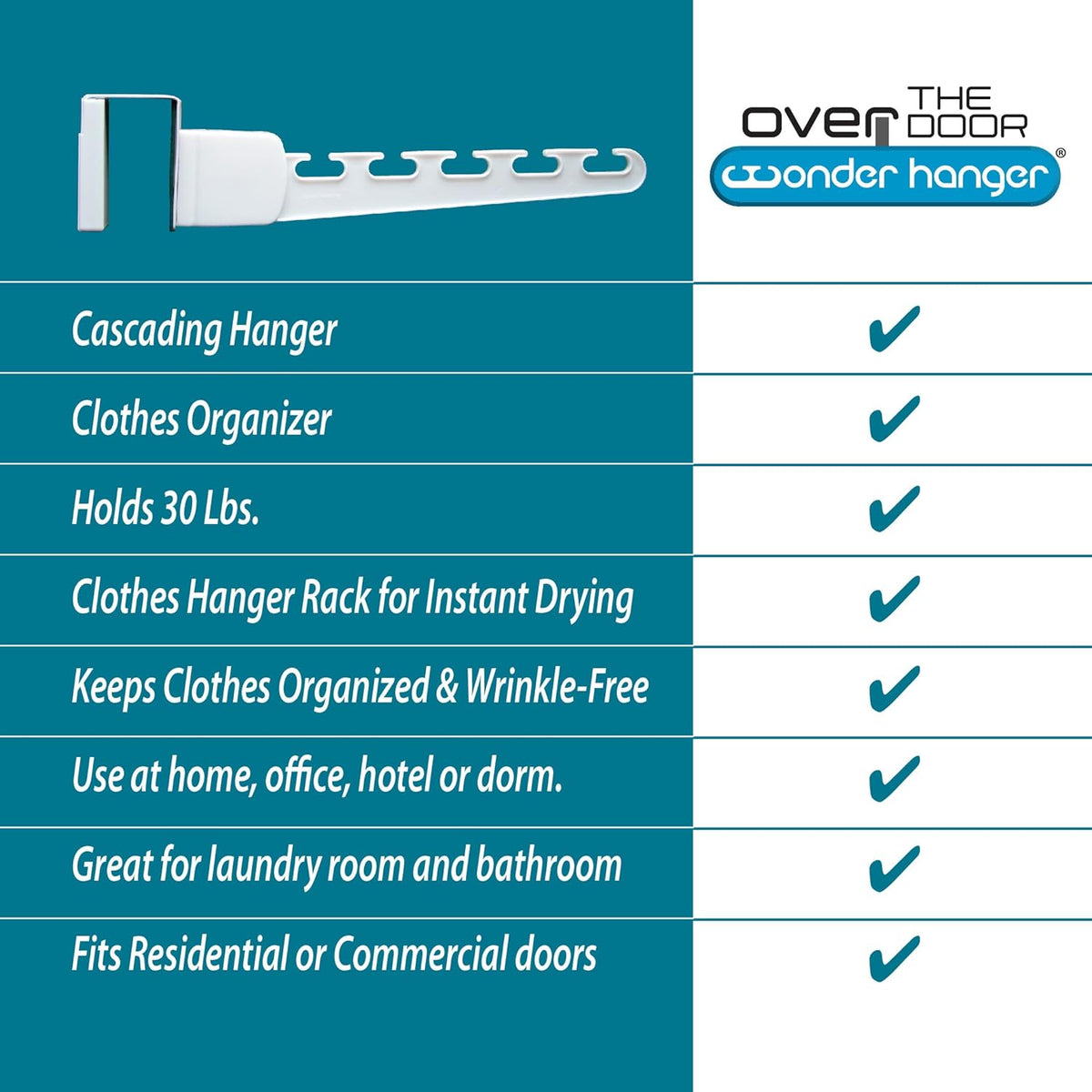 Wonder Hanger Over The Door 2-Pack Organizer for Clothes Hangers, Space-Saving Cascading Hanger