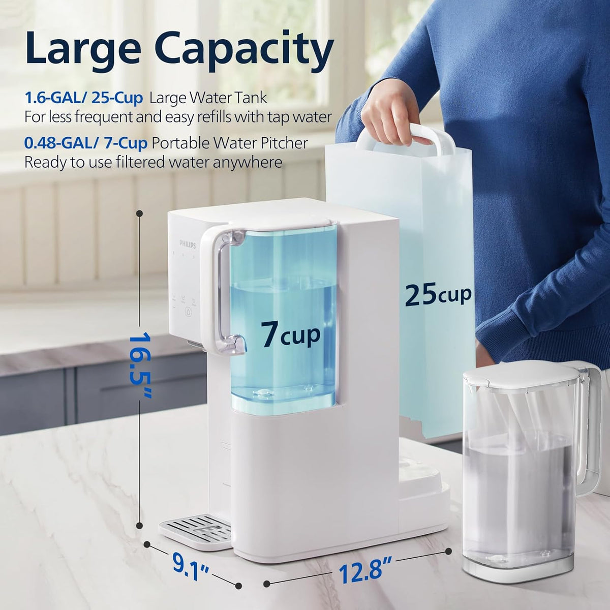 Reverse Osmosis Water Filter Countertop, Philips 6-Stage RO System Water Filtration Purifier with