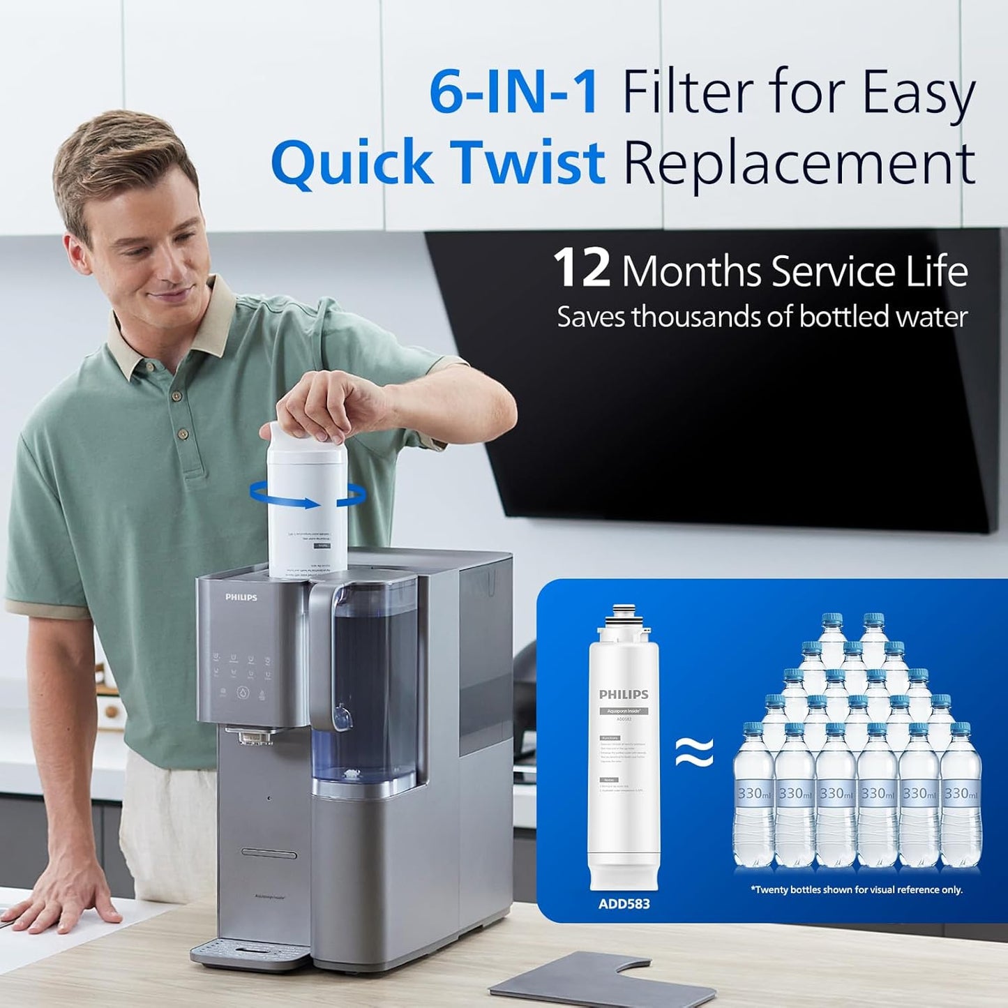 Reverse Osmosis Water Filter Countertop, Philips 40°F Cold Water Countertop RO System 6 Stage