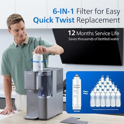 Reverse Osmosis Water Filter Countertop, Philips 40°F Cold Water Countertop RO System 6 Stage
