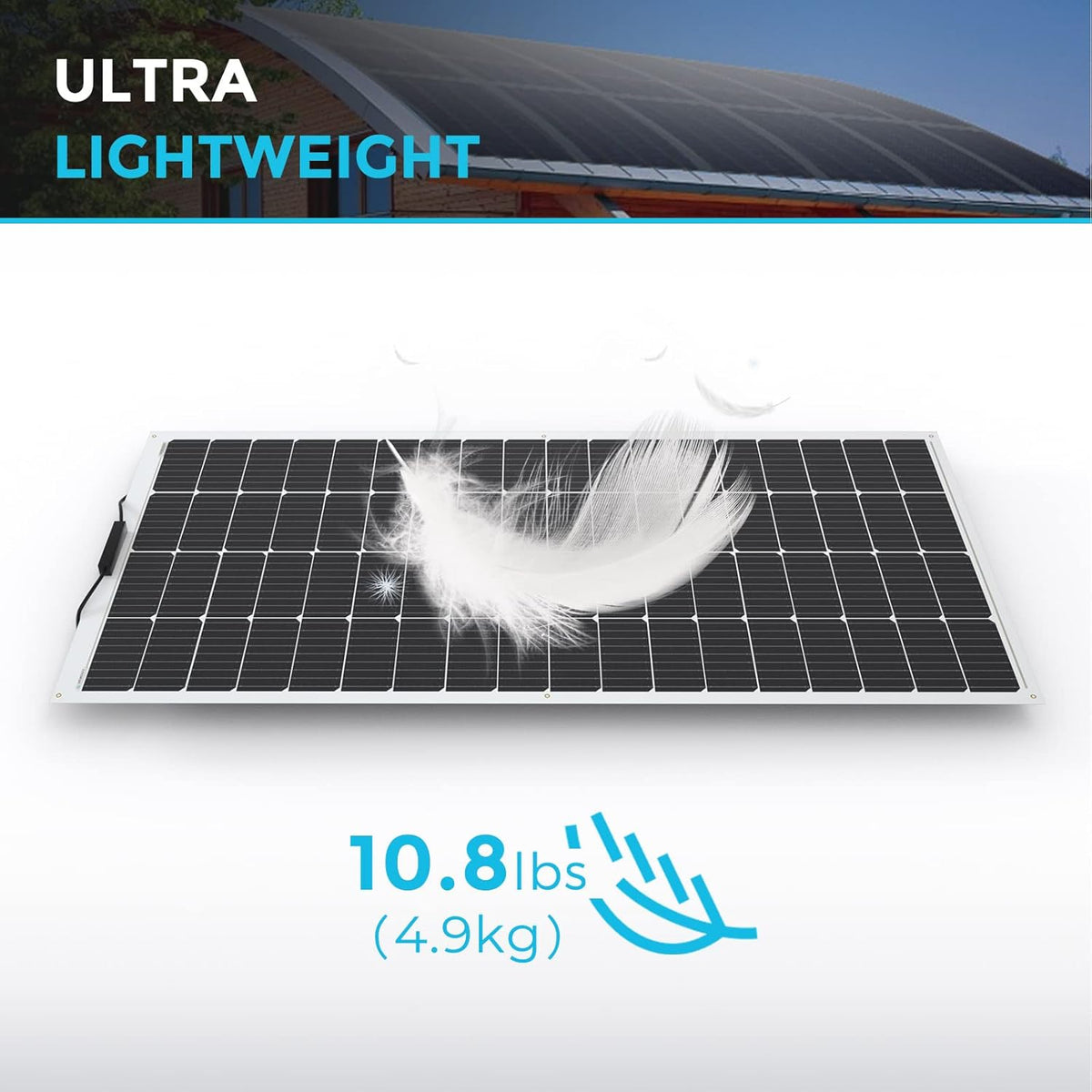 Renogy Solar Panels 200 Watt 12V, Flexible Solar Panel 200W 22% High-Efficiency, 240° Ultra