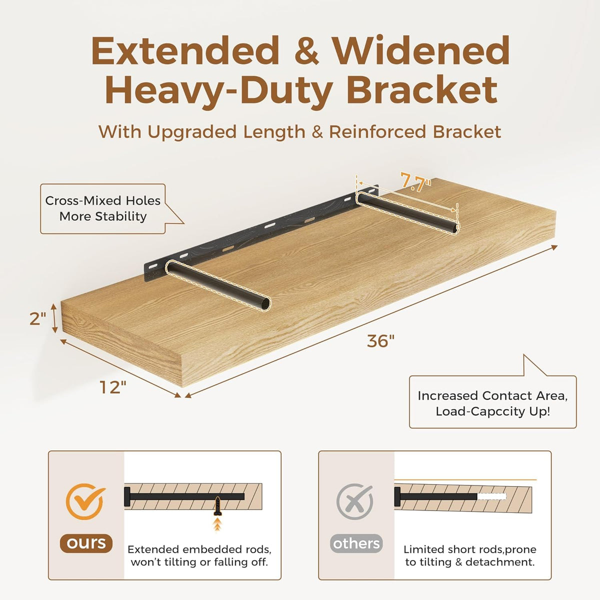 Floating Shelves 36 Inch Long, 12 Inch Deep Floating Shelves for Wall, 36 x 12 Shelves for Wall