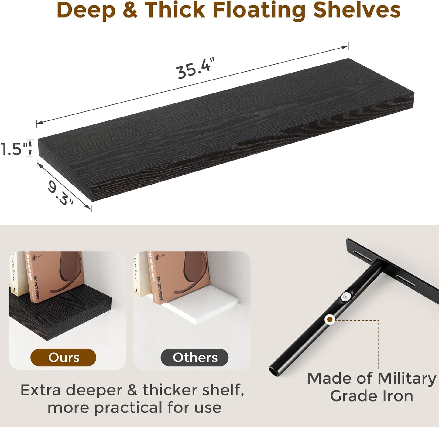 Fun Memories Black Floating Shelves 36 Inch Long, 9 Inch Deep Wall Shelves Set of 2, 36 x 9