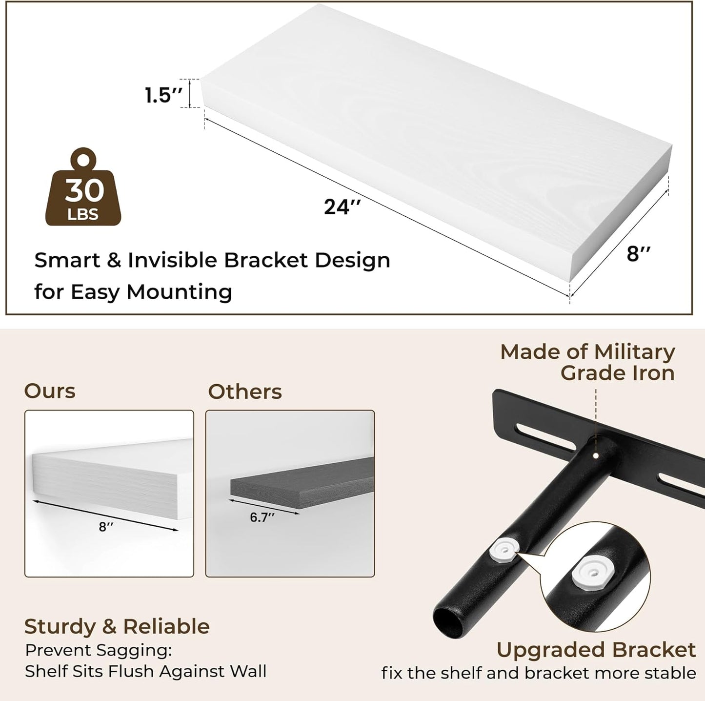 RICHFOCUS 24Inch Floating Shelves for Wall 2 Pack Shelves for Bedroom|Kitchen|Bathroom Wall Mounted