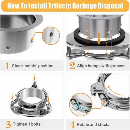 Trifecte Pro 3/4 HP Garbage Disposals with Sound Reduction,Food Waste Coutinuous Feed Garbage