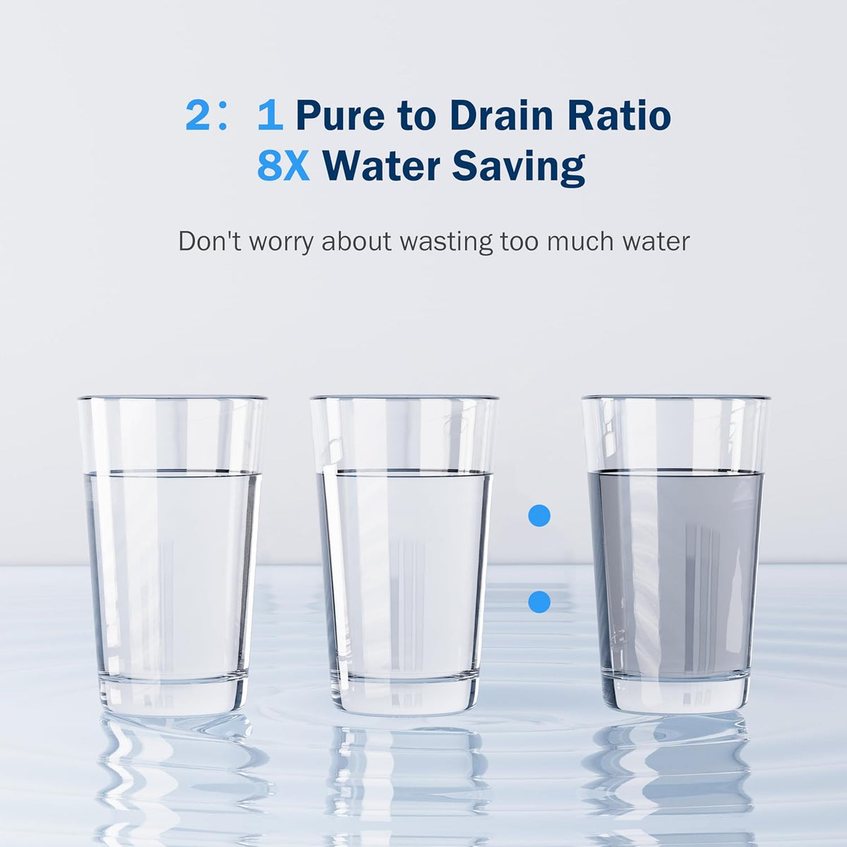 Frizzlife RO Reverse Osmosis Water Filtration System - 600 GPD Fast Flow Under Sink RO Water