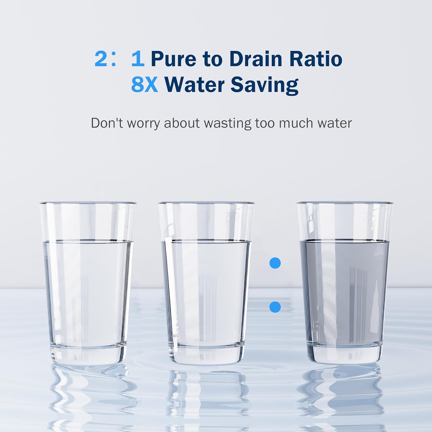 Frizzlife RO Reverse Osmosis Water Filtration System - 600 GPD Fast Flow Under Sink RO Water