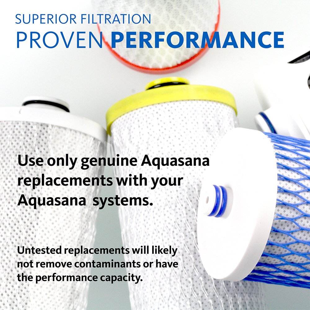 Aquasana Replacement Filter Cartridges for 2-Stage Under Sink Water Filtration System - Filters 99%