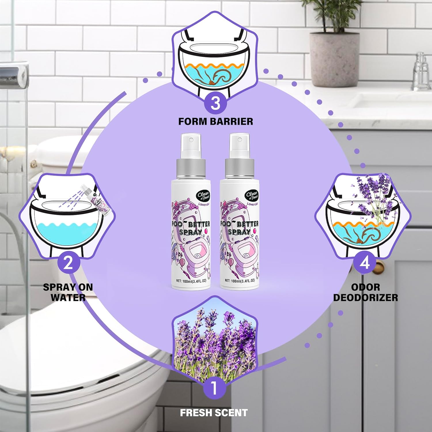 Clean-n-Fresh Toilet Spray for Poop, Lavender 6.8 Fl.Oz, Air Freshener Bathroom Spray, Odor