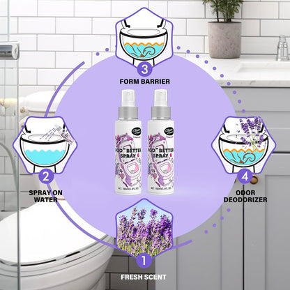 Clean-n-Fresh Toilet Spray for Poop, Lavender 6.8 Fl.Oz, Air Freshener Bathroom Spray, Odor