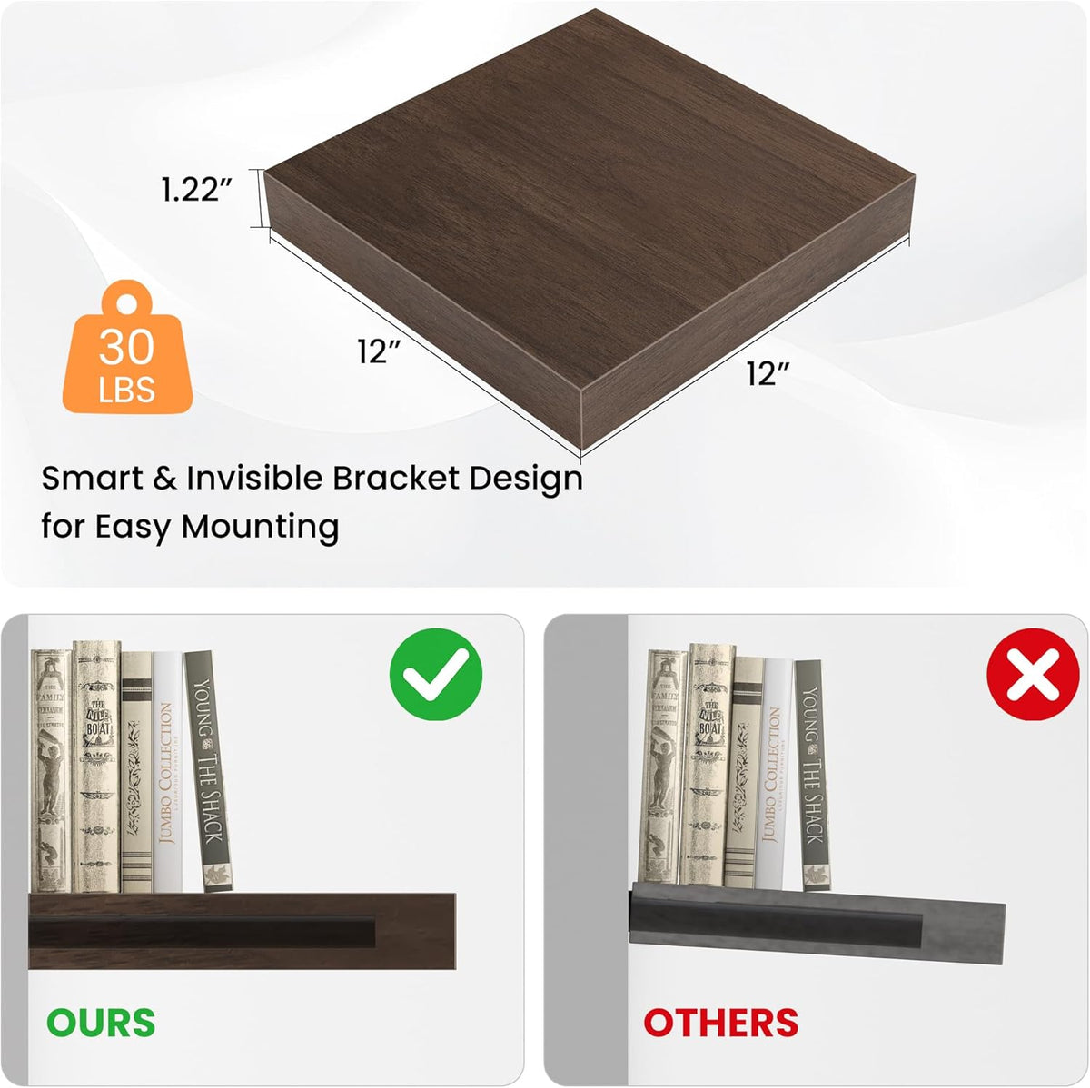 Square Floating Shelves for Wall, 12" W x 12" D x 1.2" H, Small Wooden Wall Mounted Display Shelves