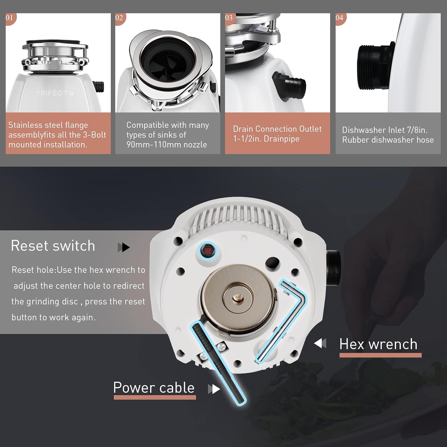 Trifecte Pro 3/4 HP Garbage Disposals with Sound Reduction,Food Waste Coutinuous Feed Garbage