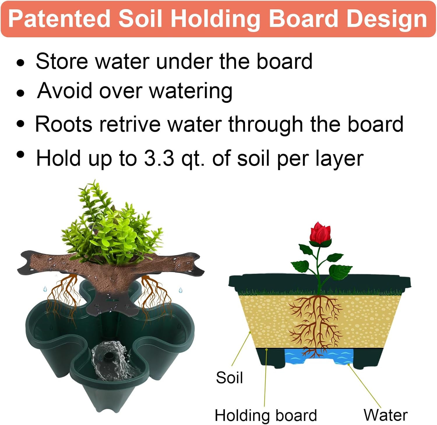 Vertical Planter, 7 Tier Stackable Strawberry Planter with Garden Tool Set, Movable Indoor/Outdoor