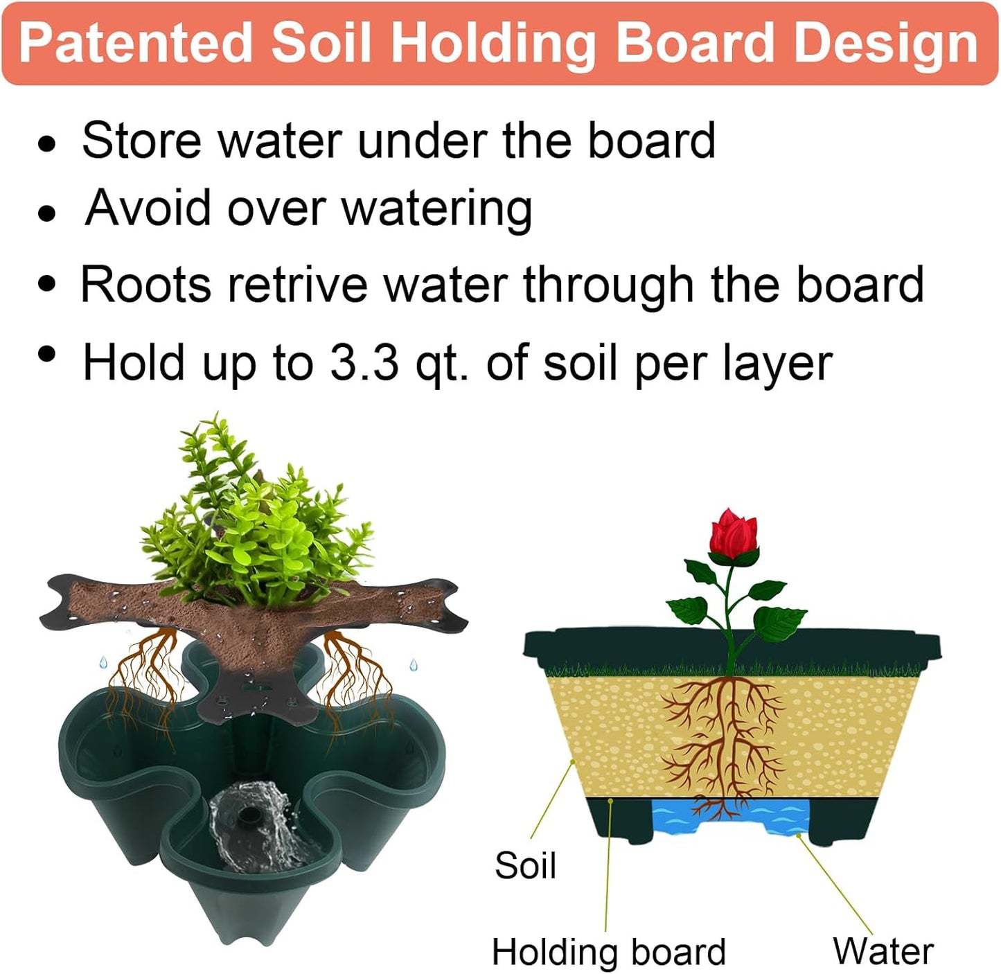 DUNCHATY Stackable Planter, Vertical Garden Planter with Wheels and Tools, Self Watering Strawberry