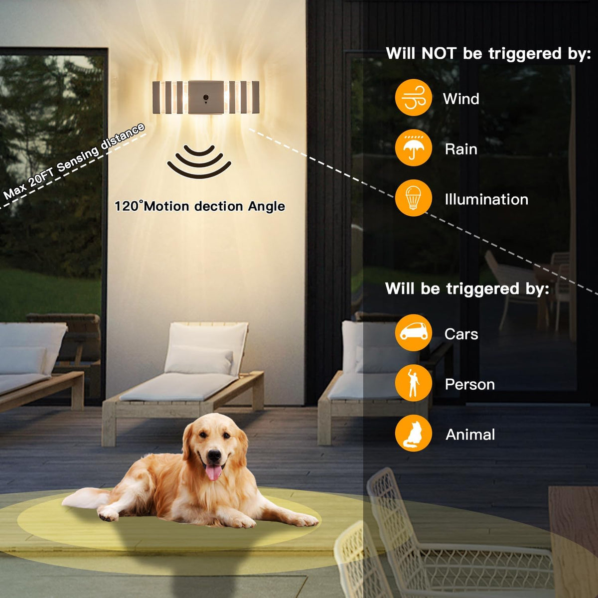 2 Pack Motion Sensor Outdoor Wall Lights with 4 Dimmable Bulbs, Modern White Dusk to Dawn Porch
