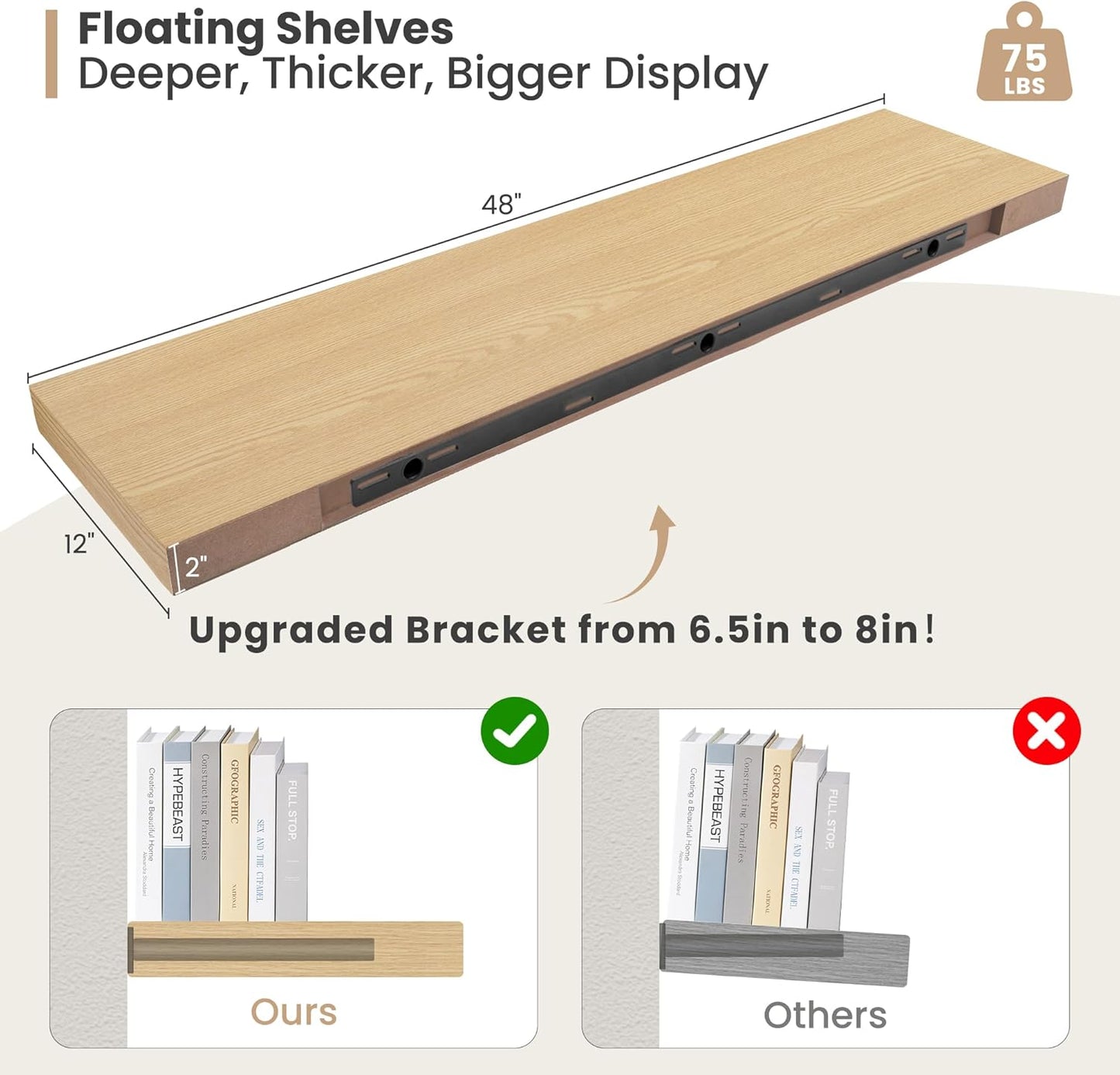 Heimlove 12 Inch Deep Floating Shelves, 48 x 12 inches Long Wall Shelf, Large Display Shelf &