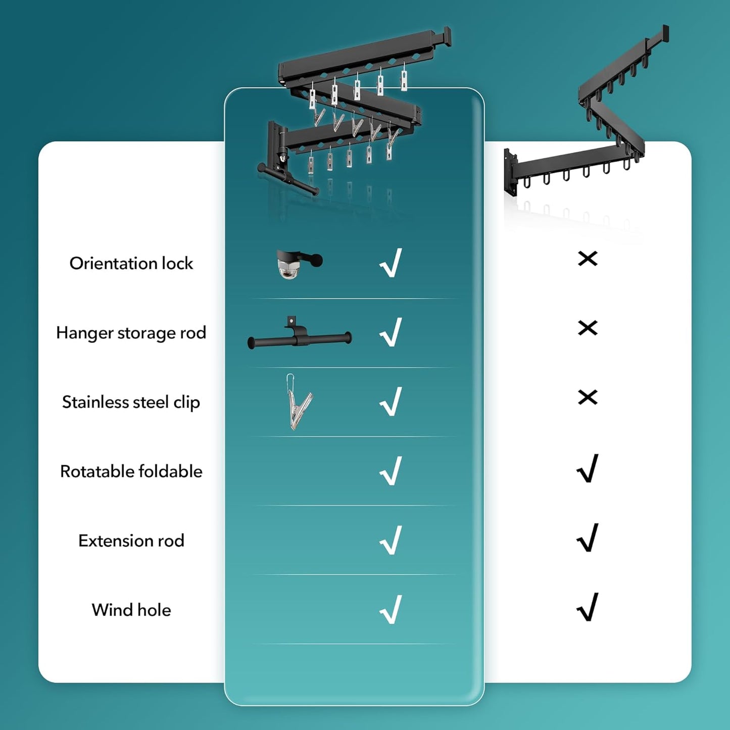 Wall Mounted Clothes Hanger, Aluminum Clothes Drying Rack, Space Saver, Retractable, Windproof