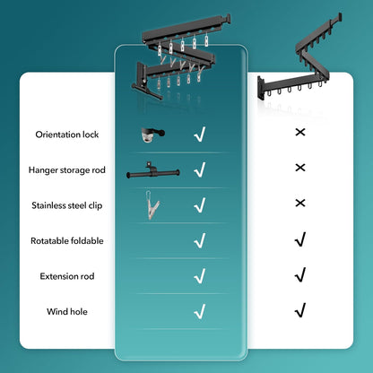 Wall Mounted Clothes Hanger, Aluminum Clothes Drying Rack, Space Saver, Retractable, Windproof